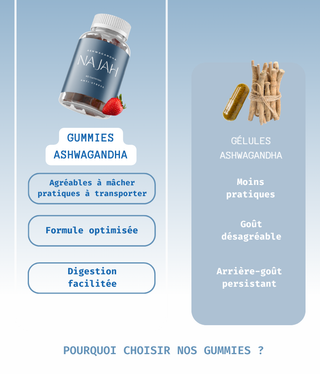 Pack Équilibre - Najah Nutrition