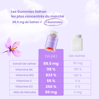 Pack Sérénité