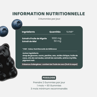 Gummies Nigelle