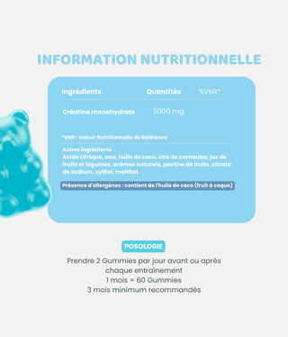 Gummies Créatine - Najah Nutrition