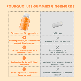 Pack Sérénité