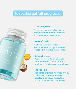 Gummies Créatine - Najah Nutrition