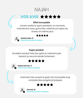 Gummies Créatine - Najah Nutrition