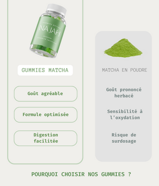 Pack Équilibre - Najah Nutrition