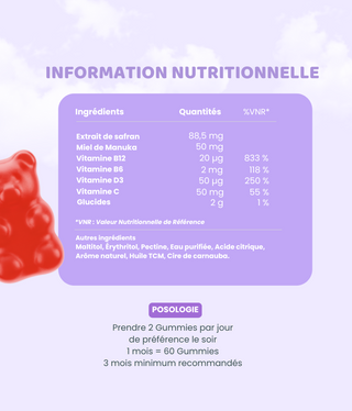 Gummies Safran - Najah Nutrition